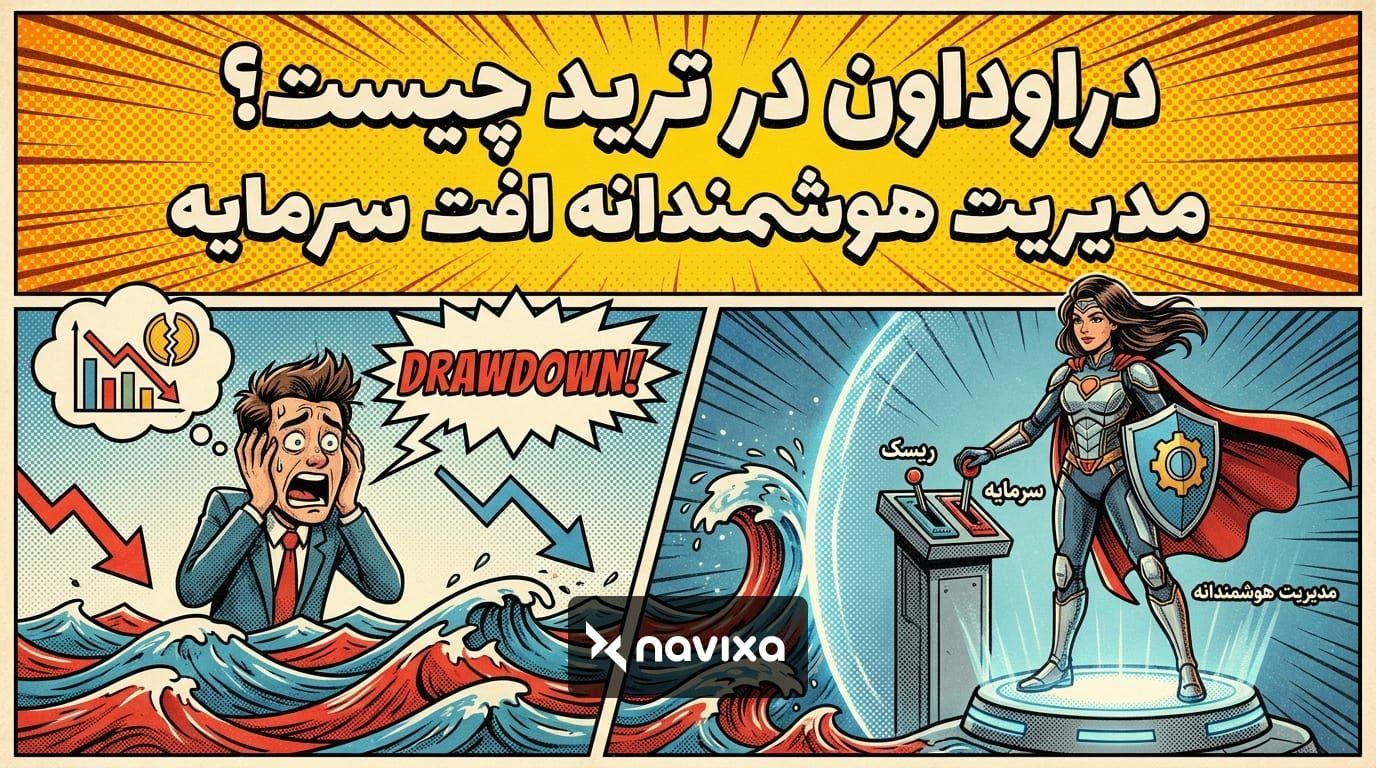 نمودار تحلیلی دراوداون در ترید و مدیریت ریسک سرمایه