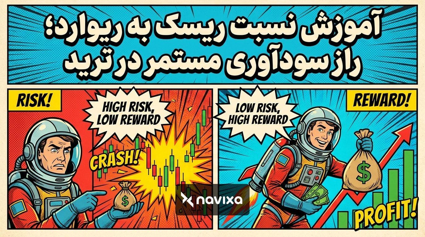 آموزش محاسبه نسبت ریسک به ریوارد در ترید ارزهای دیجیتال و مدیریت سرمایه