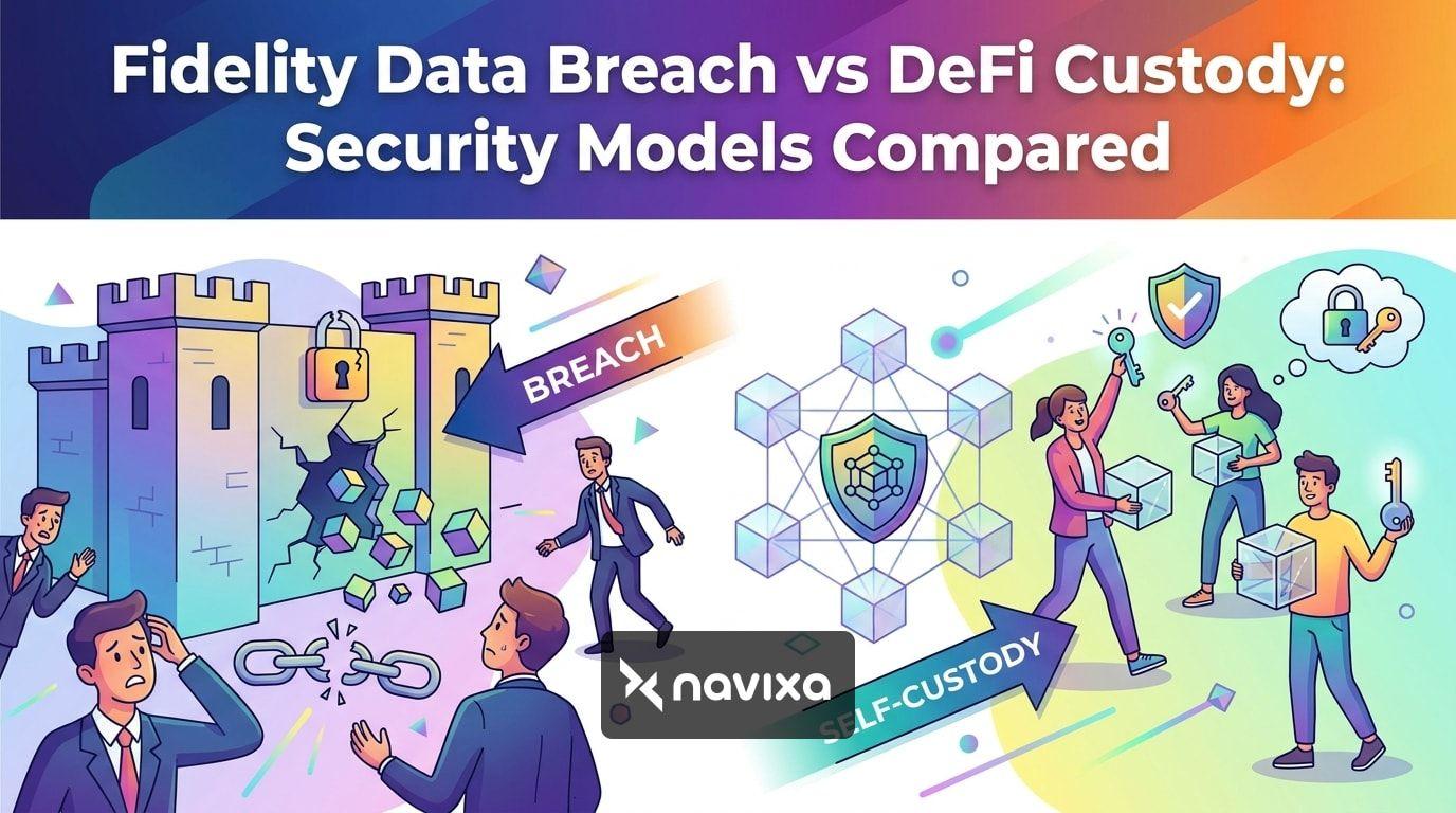 Traditional bank security vs decentralized finance crypto custody illustration