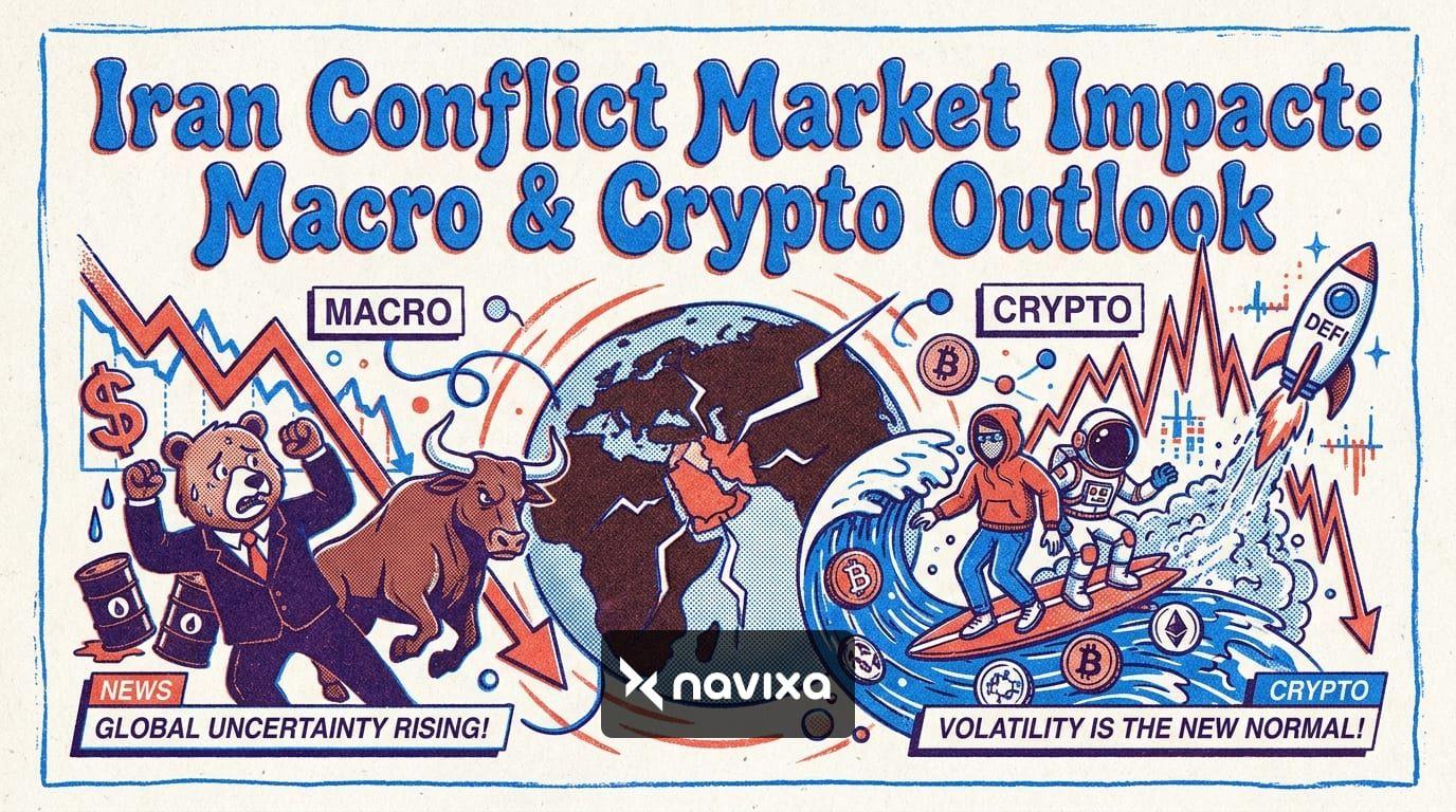 Abstract visualization of geopolitical market impact on cryptocurrency trading charts