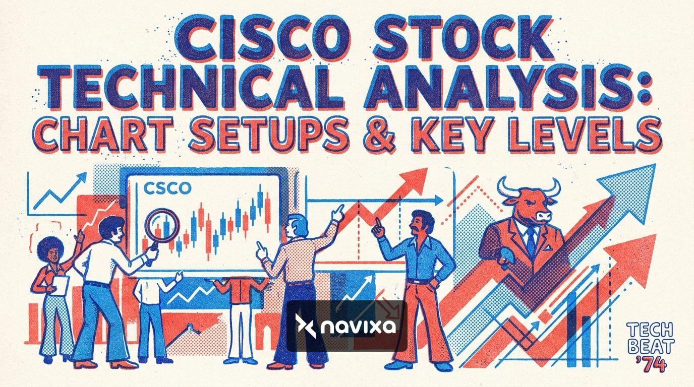 Cisco stock technical analysis line chart showing price breakout