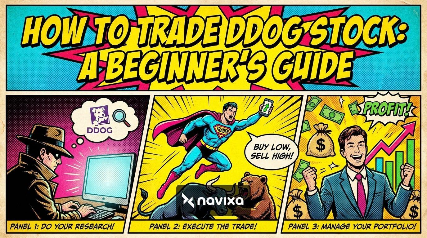 A comprehensive visualization explaining how to trade DDOG stock using technical chart patterns