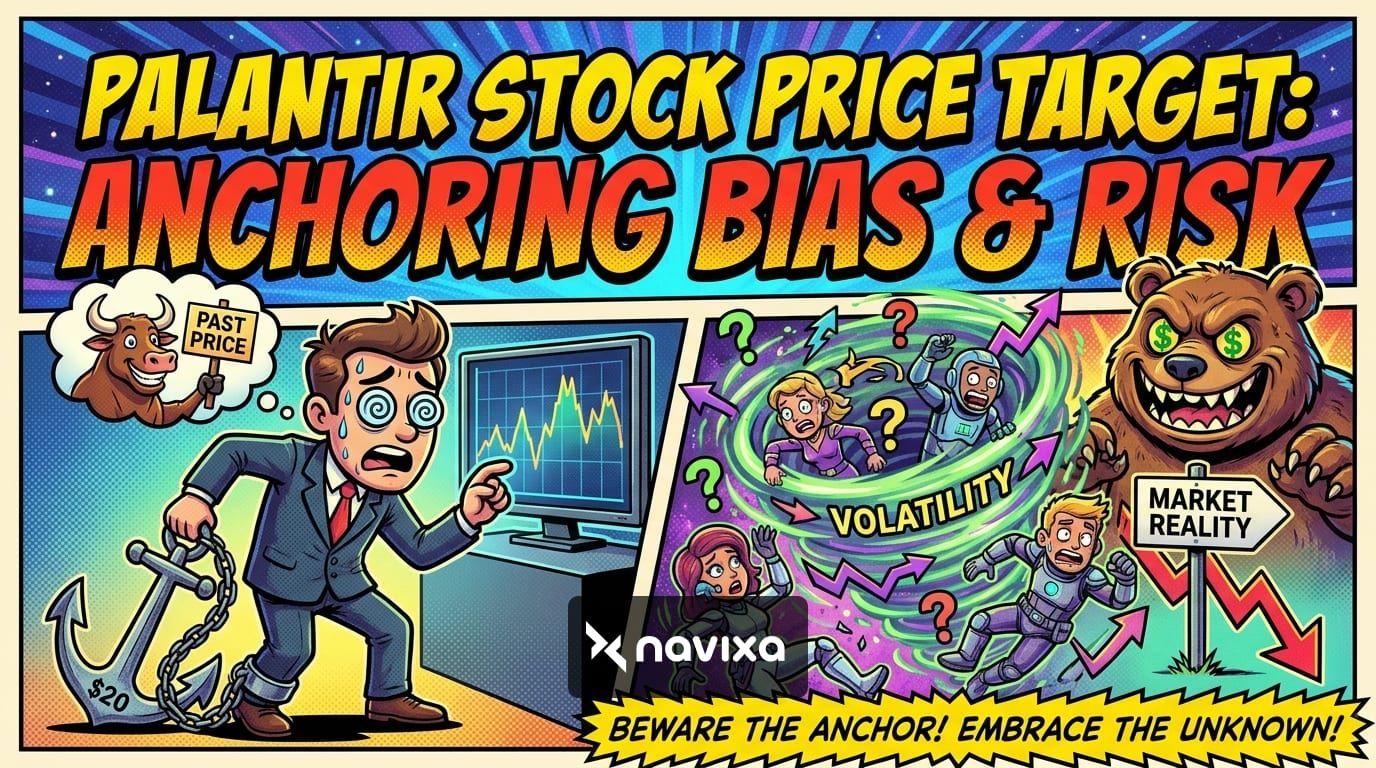 Trading chart displaying Palantir stock price target and anchoring bias
