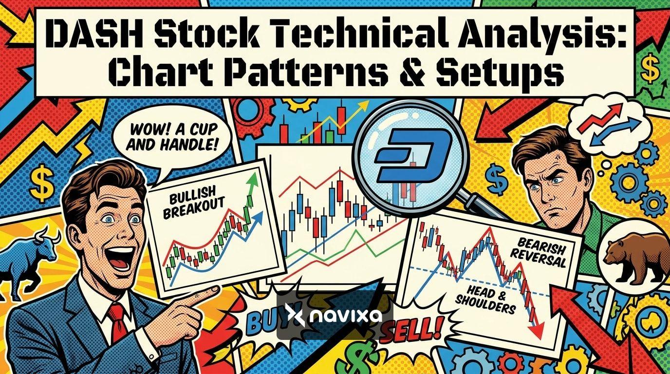 DASH stock technical analysis chart showing key resistance levels and trend lines